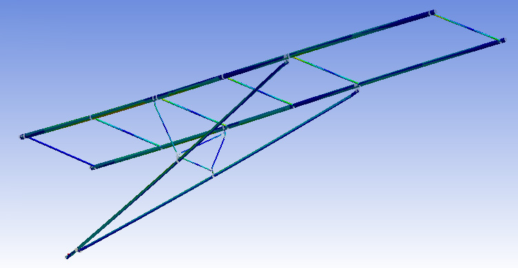 Wing structural analysis